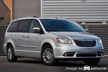 Insurance quote for Chrysler Town and Country in Toledo