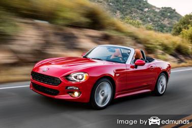 Insurance quote for Fiat 124 Spider in Toledo