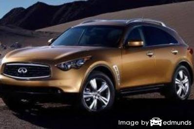 Insurance rates Infiniti FX35 in Toledo