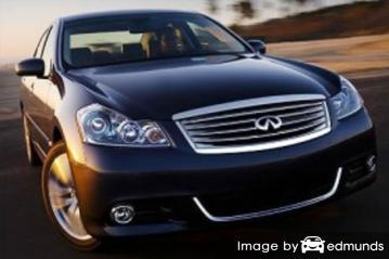 Insurance rates Infiniti M35 in Toledo