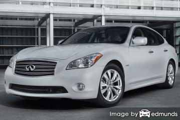 Insurance quote for Infiniti M37 in Toledo