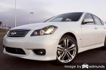 Insurance quote for Infiniti M45 in Toledo