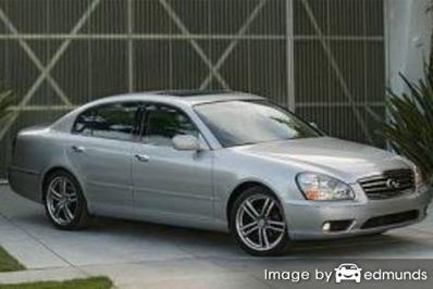 Insurance quote for Infiniti Q45 in Toledo