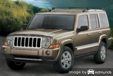 Insurance quote for Jeep Commander in Toledo