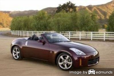 Insurance rates Nissan 350Z in Toledo