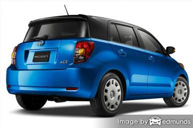 Insurance rates Scion xD in Toledo